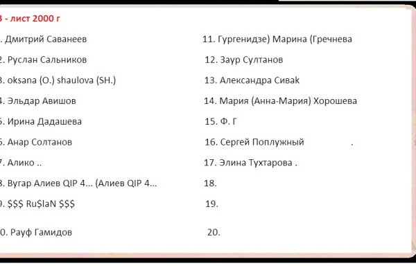 Кракен купить гашиш