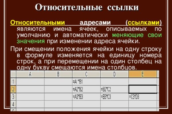 Кракен это наркотики