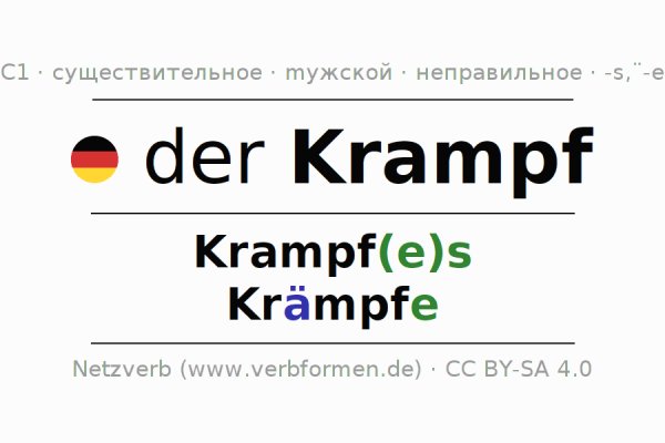 Гидра даркнет рынок