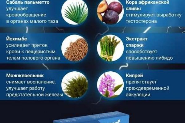 Kraken сайт kraken torion