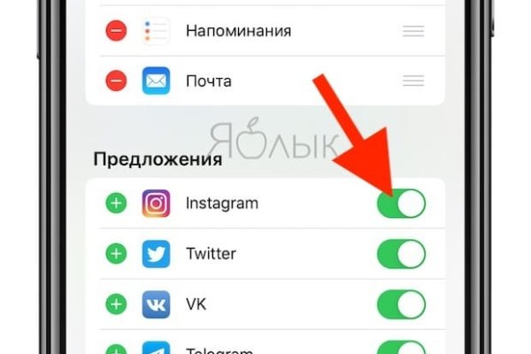 Ссылка на кракен на сегодня