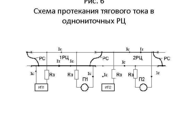 Кракен тор gigageek ru