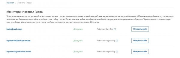 Kraken ссылки актуальные 2025 г